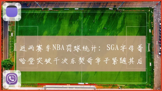 近两赛季NBA罚球统计：SGA字母哥哈登突破千次东契奇华子紧随其后